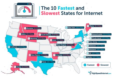 Map shows which internet provider is fastest where you live